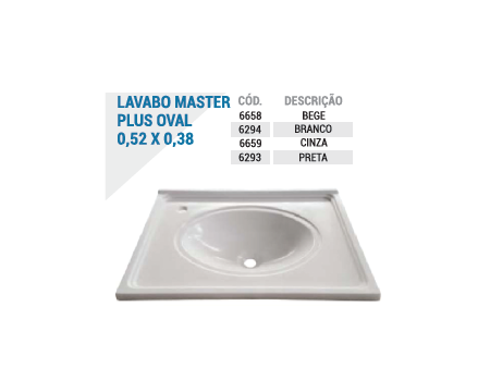 Lavabo Master Plus Oval  0,52x0,38 Plasnetal